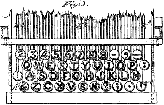 QWERTY keyboard